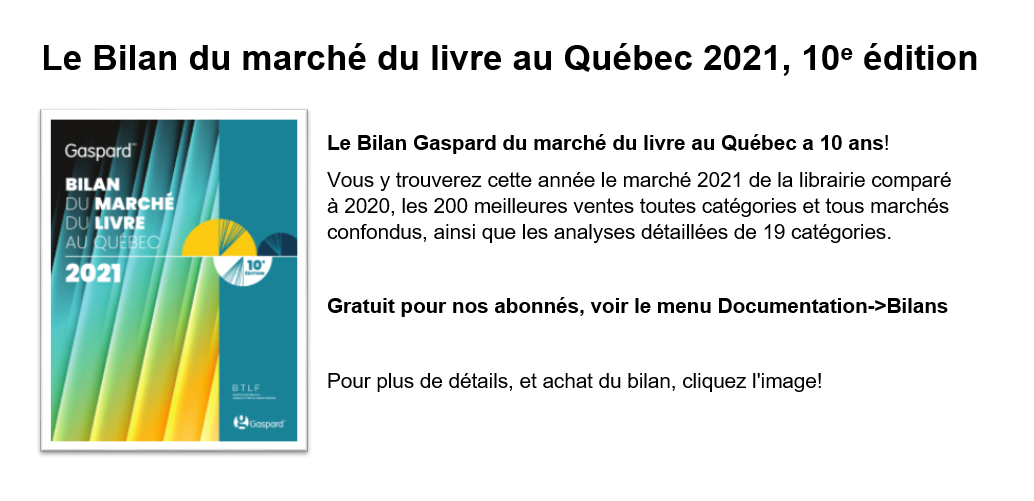 Achat du Bilan Gaspard 
2021